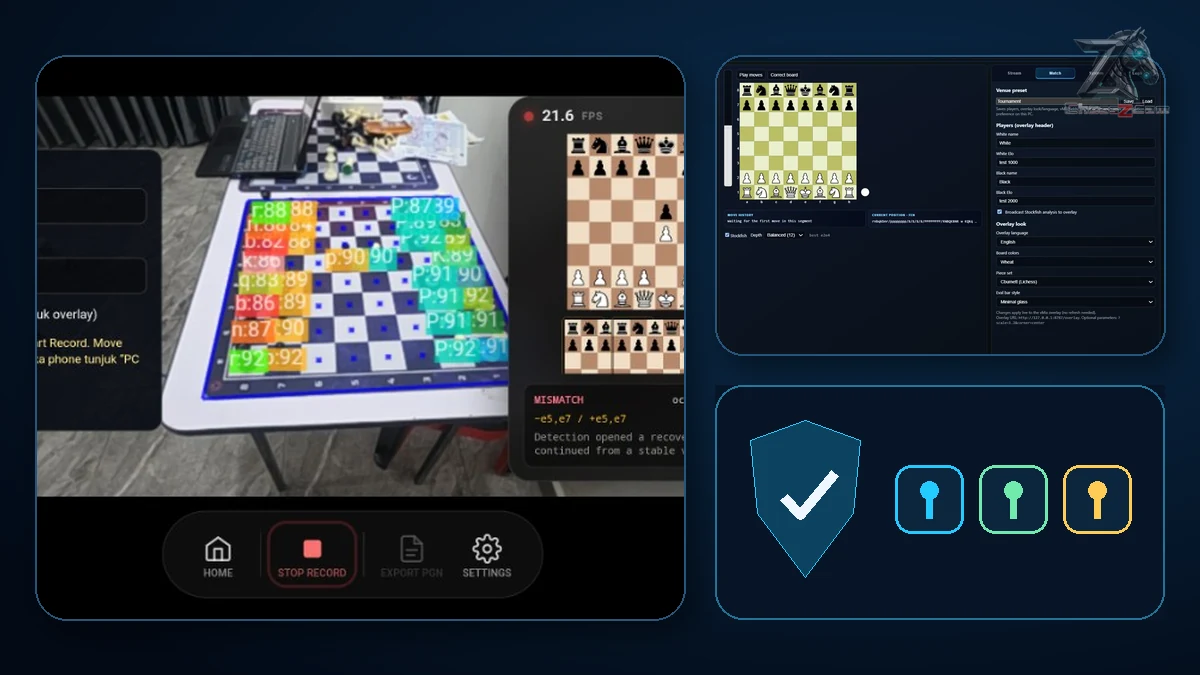 ChessZCam detection, controller and recovery tools used during beta testing