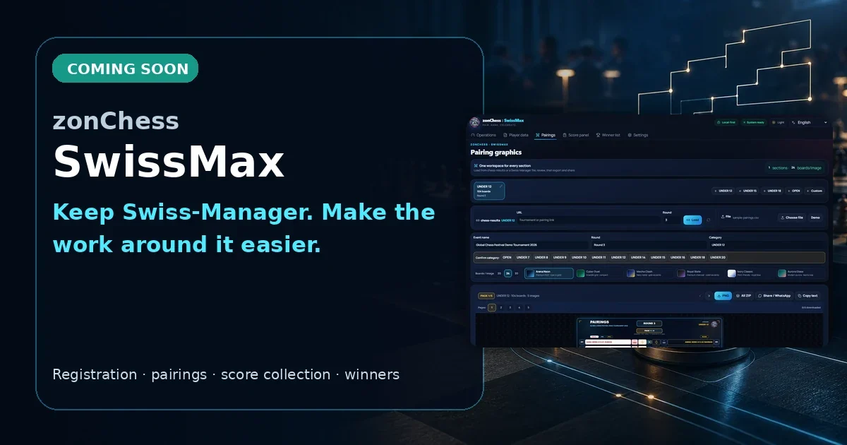 SwissMax workflow around Swiss-Manager and Chess-Results
