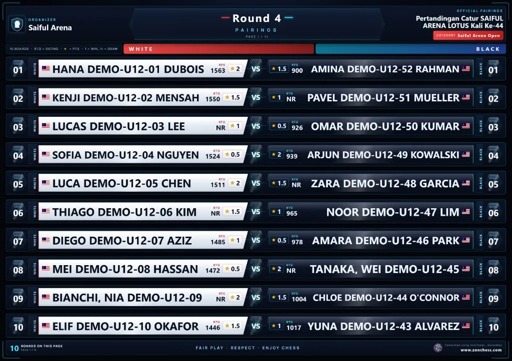 Premium SwissMax pairing sheet for Round 4 with White vs Black boards